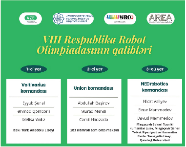 VIII Respublika Robot Olimpiadasının qalibləri